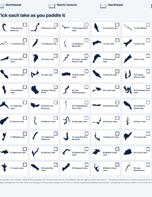 Sample page: Detail: silhouette tiles